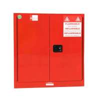 Lab Flammable Cabinet Hopui Manufacturer in Guangzhou lab dangerous goods