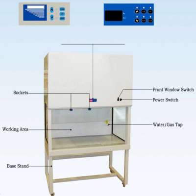 Class 100 Desktop mini laminar flow hood